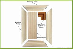 aluminium extrusion profile wardrobe