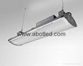 LED Lighting Manufacturer--Abest 200W Sensor Motion LED High Bay on Promotion 2