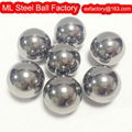 5.56mm 7.144mm 7.938mm 9.525mm aisi 1010 1015 hard low carbon bearing steel ball 2