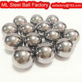 5.56mm 7.144mm 7.938mm 9.525mm aisi 1010 1015 hard low carbon bearing steel ball 3