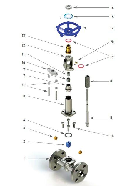 Forged Steel Bellows Seal Globe Valve 2