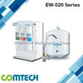 Water Filtration System with RO Membrane