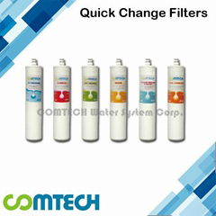 High Quality Quick Change Water Filter Cartridges
