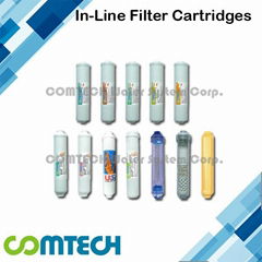 In-Line Filters for Water Purifier