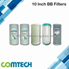 10 x 4.5 Inch Big Blue Filters for Water Treatment