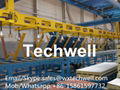 Rubber Belt Continuous PU Sandwich Panel Machine  3