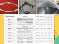 Big Discount! barbed wire manufacturer 3