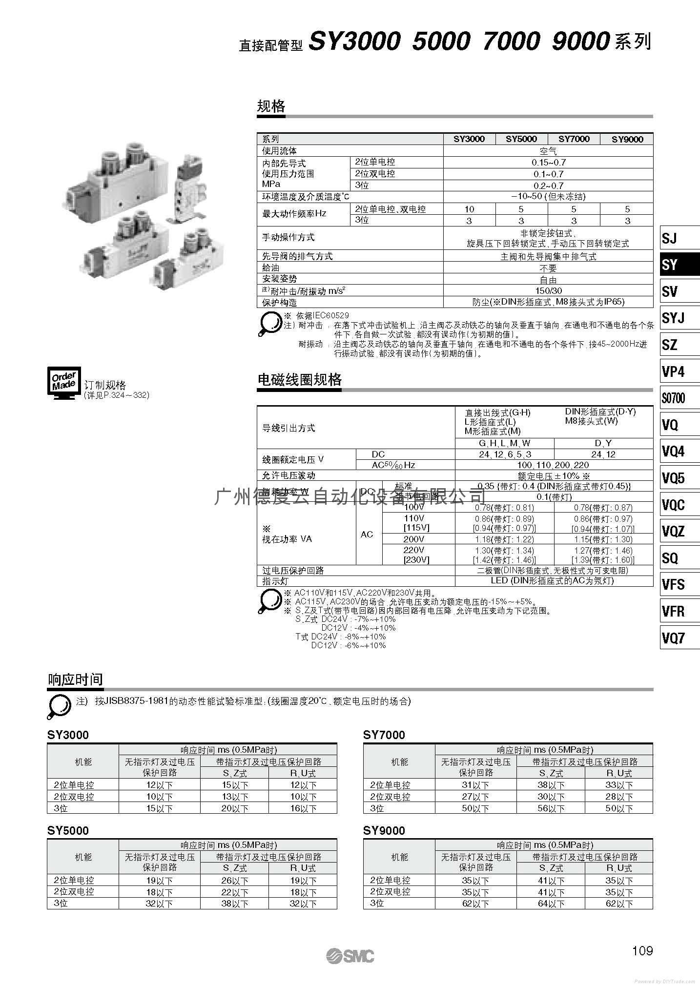 SY5120-5LZD-01 2位5通先导式单电控SMC电磁