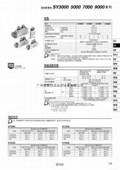 SY5120-5LZD-01 2位5通先導式單電控SMC電磁閥