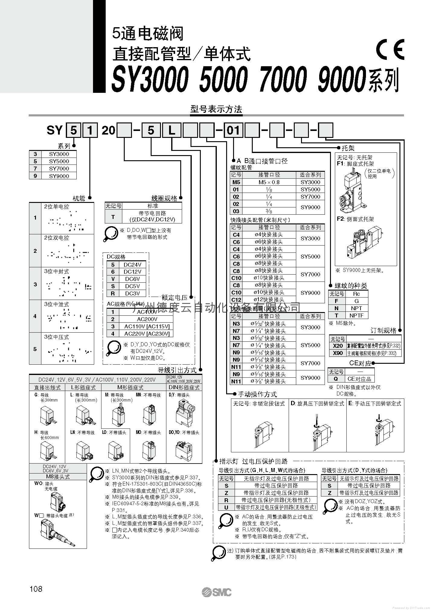 SY5120-5LZD-01 2位5通先导式单电控SMC电磁阀 2