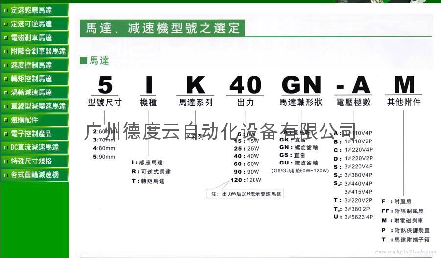 臺灣海鑫ASTK減速機3TK6GN-C轉矩馬達 4
