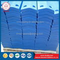 Impact resistance high quality uhmwpe fender panel for sale 3