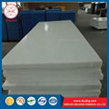 all colors are available thick plastic sheet for sale 2