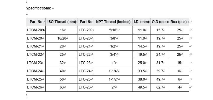 Steel 90d Liquid-tight Conduit Fittings from Driflex 5