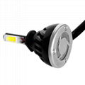 HID;LED; LED HEADLIGHT 3