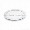 LED panel light  1