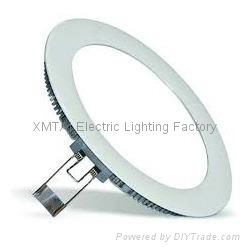 LED panel light  3