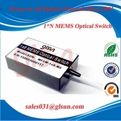 GLSUN MEMS 1xN Optical Switch