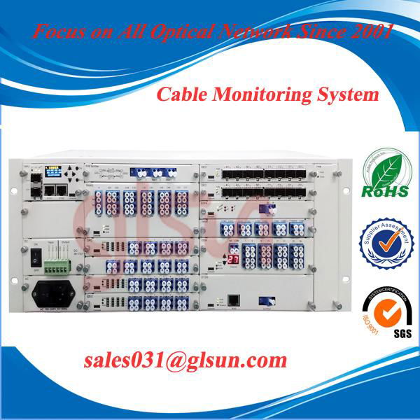 GLSUN OTS-3000 Cable Monitoring System