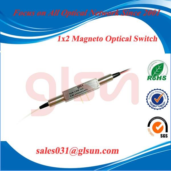 GLSUN1x2 Magneto Optical Switch High Speed Optical Switch