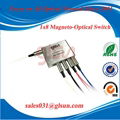 GLSUN 1x8 Magneto-Optical Switch 1