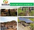 18.5KW Solar irrigation system solar water pump  2