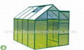 Theodore Sheds Aluminum greenhouse 10*06