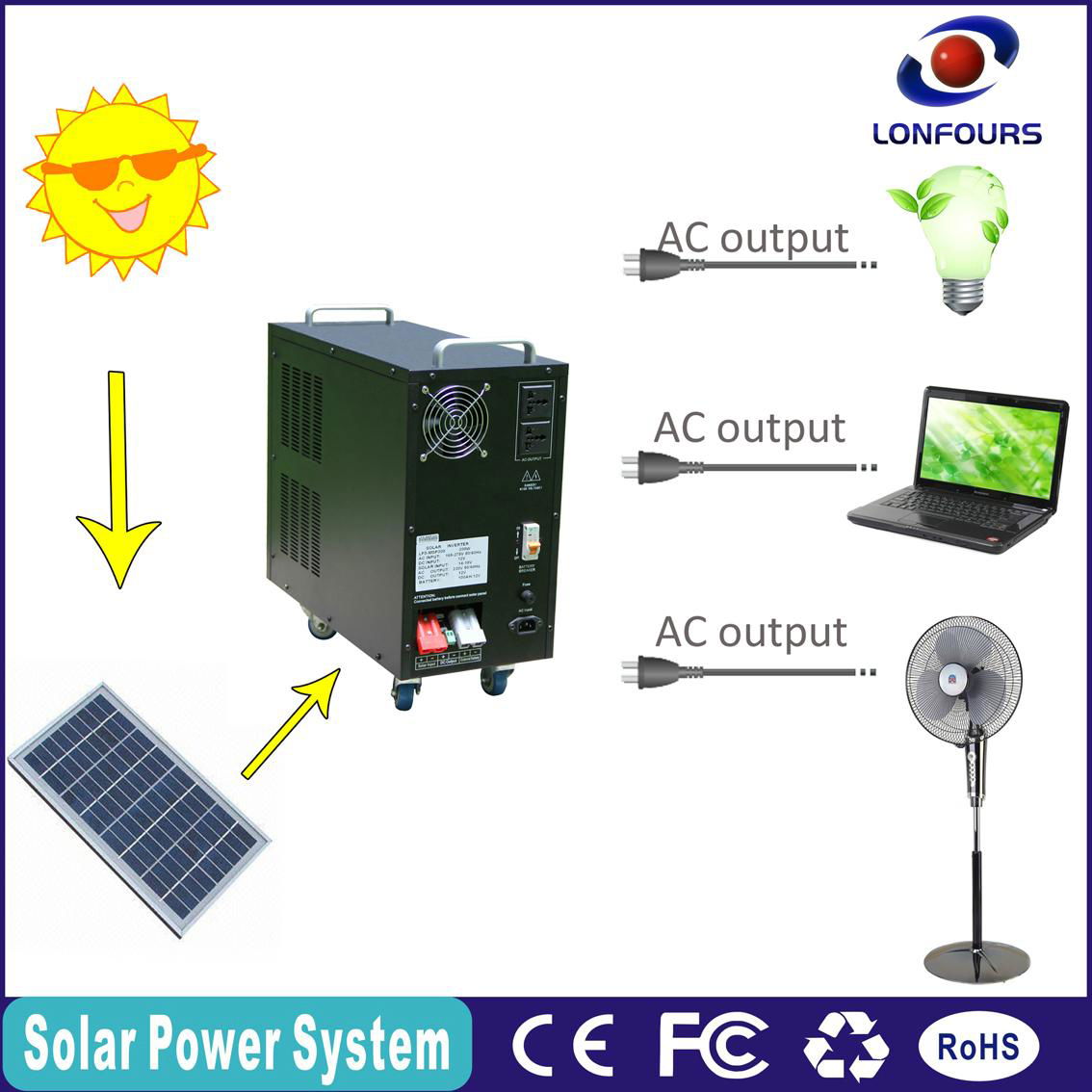 300W solar power 220 volt output system