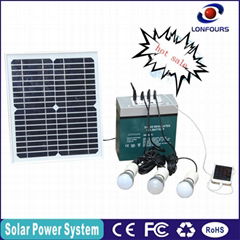 2016 cheapest 12V DC solar power