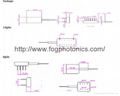 High Sensitivity PIN-FET Receiver Module