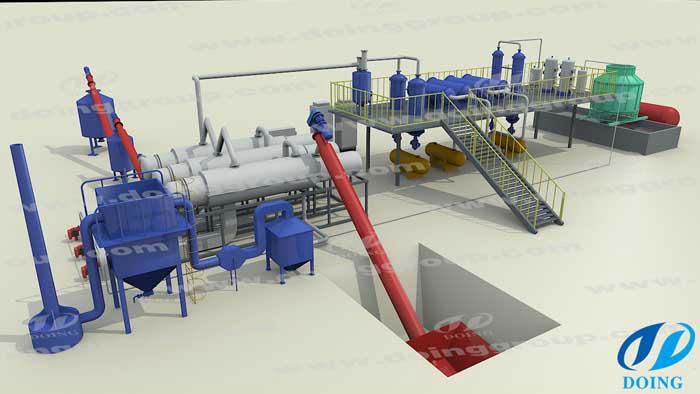 Manufacturing continuous waste tire pyrolysis plant 3