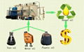 Waste oil to diesel refinery plant 3