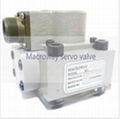 D633/634 Direct driving type series servo proportional valve 2