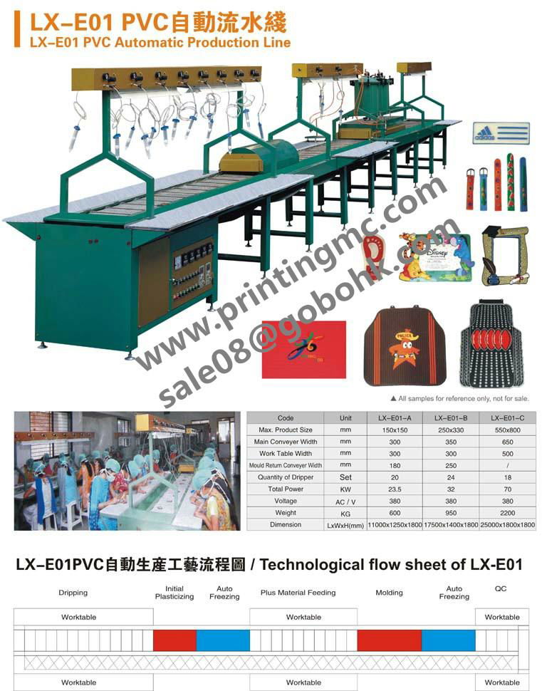 PVC Bar Mat Automatic Production Line (customized size) 3