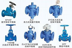 进口法兰平衡阀 台湾富山 斯派莎克 威兰阀门 捷流阀业