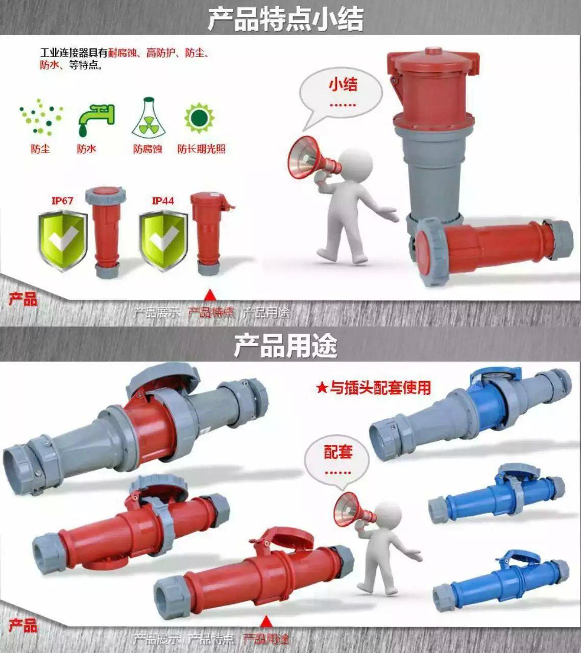 家用 防水照明配电箱 5