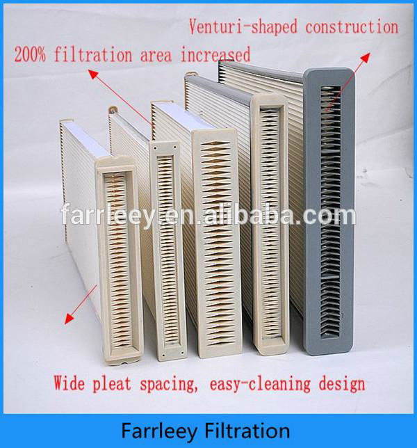 Farrleyy Dust Collector Replacement Panel Filters 4