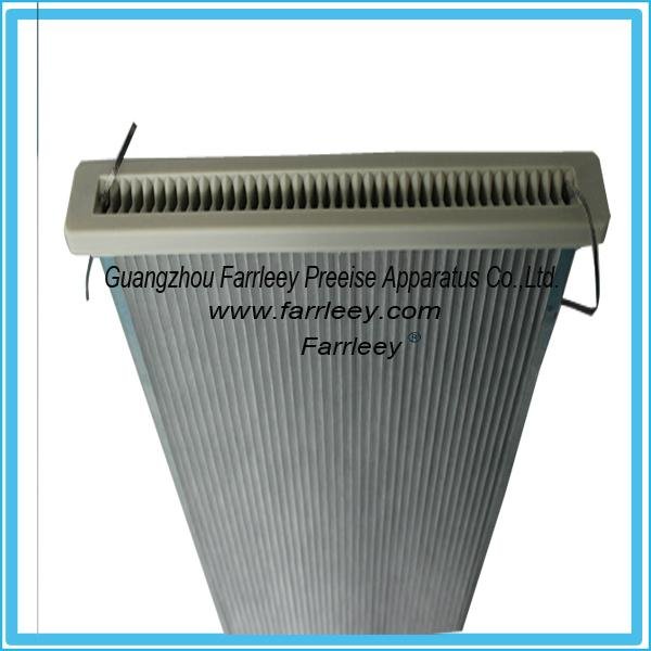 Farrleey Dust Collector Filter Replacements 4