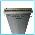 Farrleey Dust Collector Filter Replacements 4