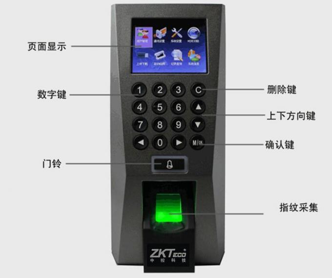 中控博業新推出F8門禁控制器 3