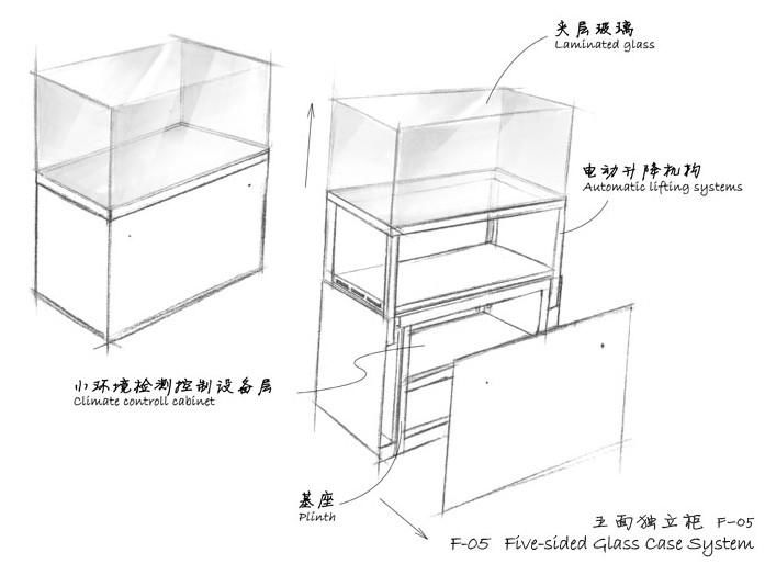 Free standing display cases - Five sided glass case system F-03