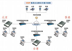 廣州融暢通信技術有限公司