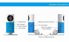 SMART CAMERA WIFI MONITOR