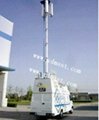 CCTV Telescopic Mast And 8m Vertical