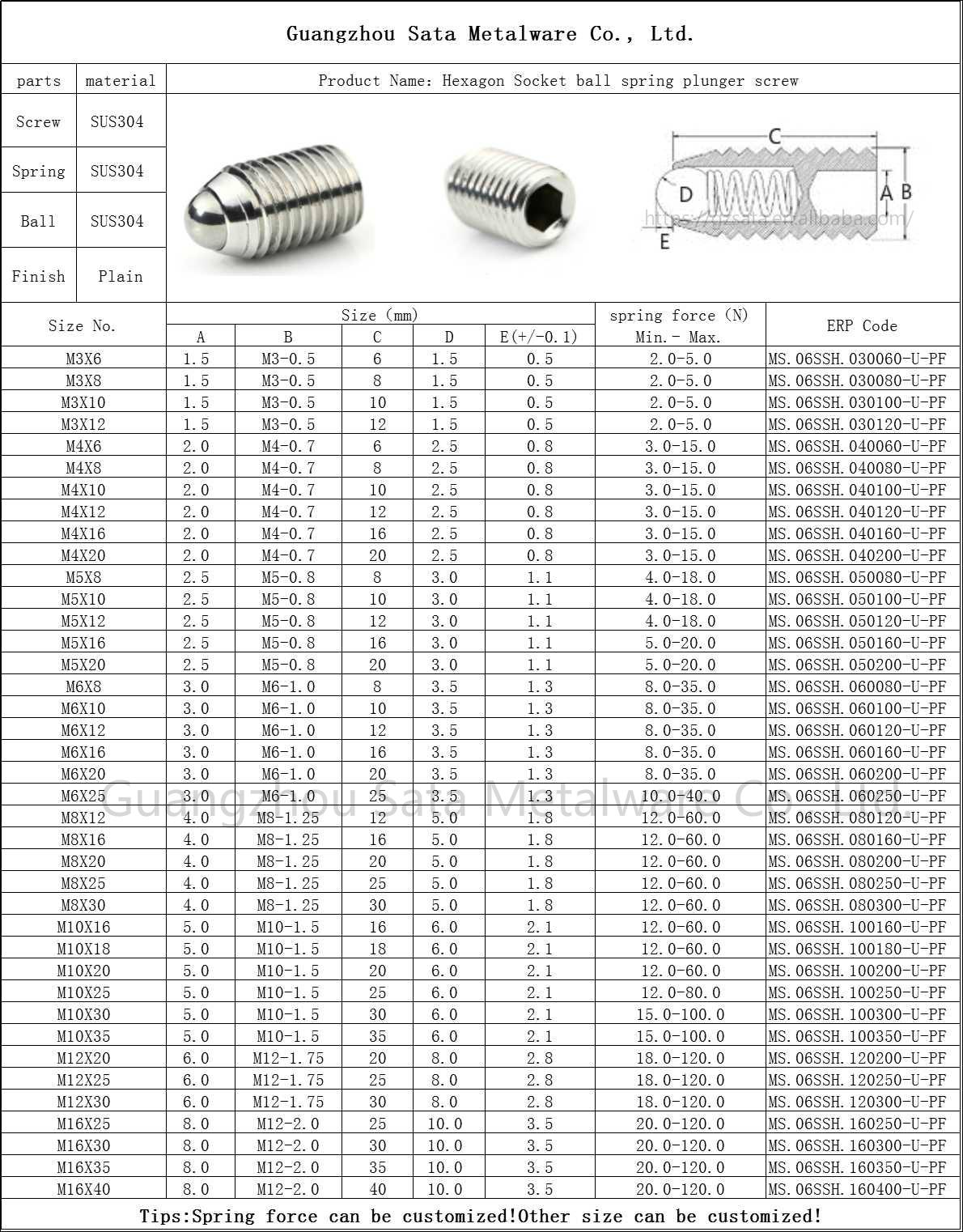 hexagon socket ball spring plunger