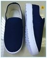 blue canvas upper SPU(PVC foamed) outsole clean room shoes  2