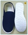 blue canvas upper SPU(PVC foamed) outsole clean room shoes  3