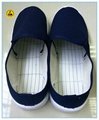 blue canvas upper SPU(PVC foamed) outsole clean room shoes  4