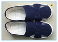 blue canvas upper SPU(PVC foamed) outsole cleanroom work shoes