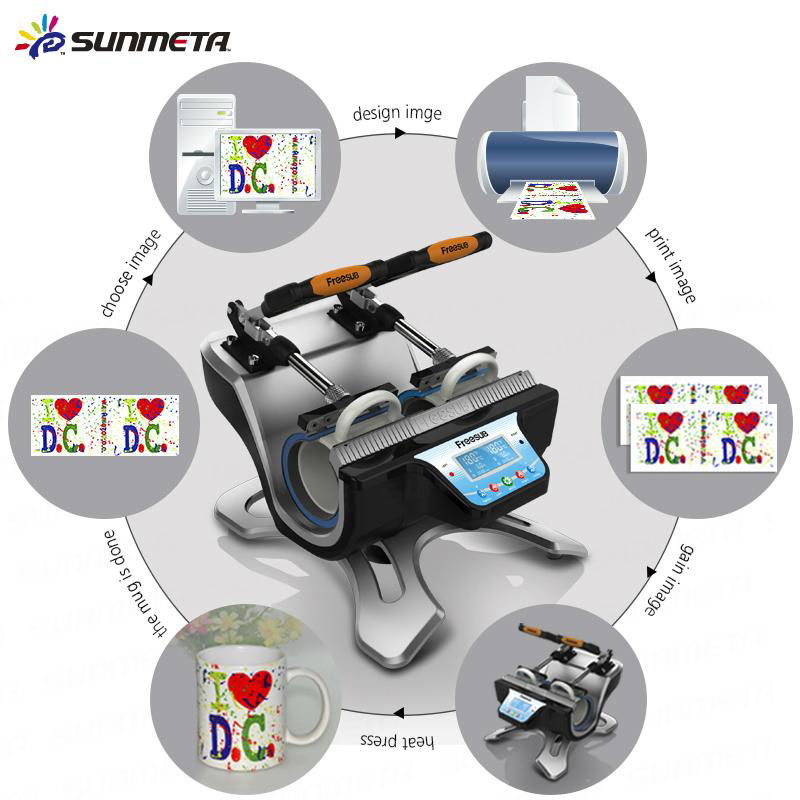 Mug sublimation transfer press High Quality Double-Station Mug Press Machine 5